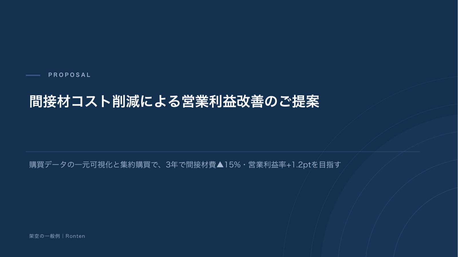 表紙の例